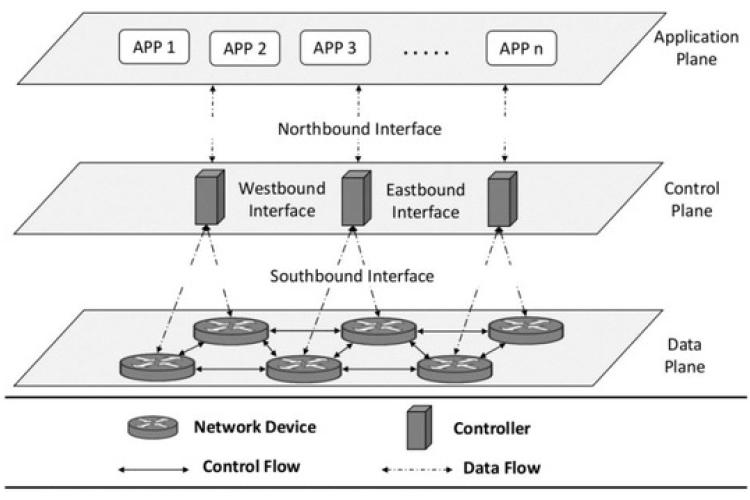 The most dangerous systems are the ones everyone assumes will work.